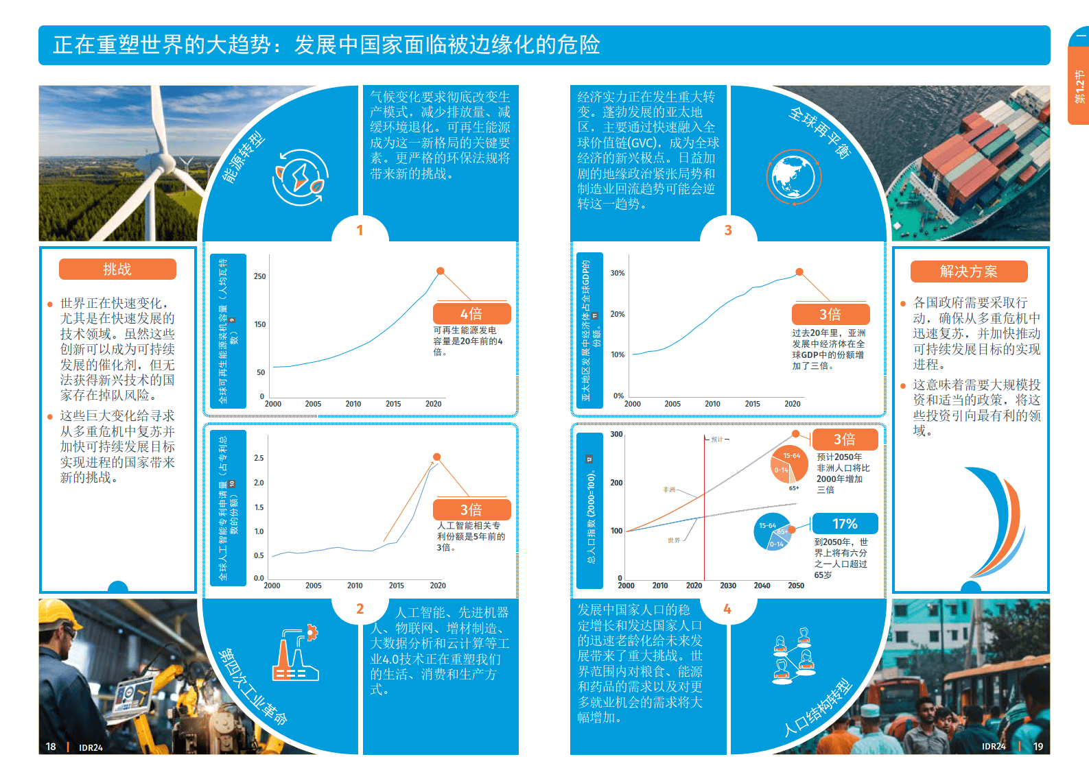 资源匮乏,全球变暖和日益扩大的社会经济差距严重制约发展中国家的