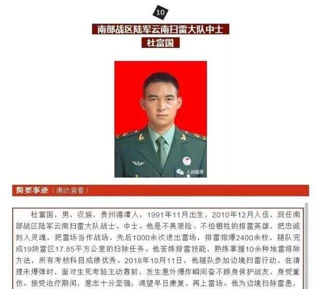原创排雷英雄杜富国2018年立下一等功如今享受什么待遇