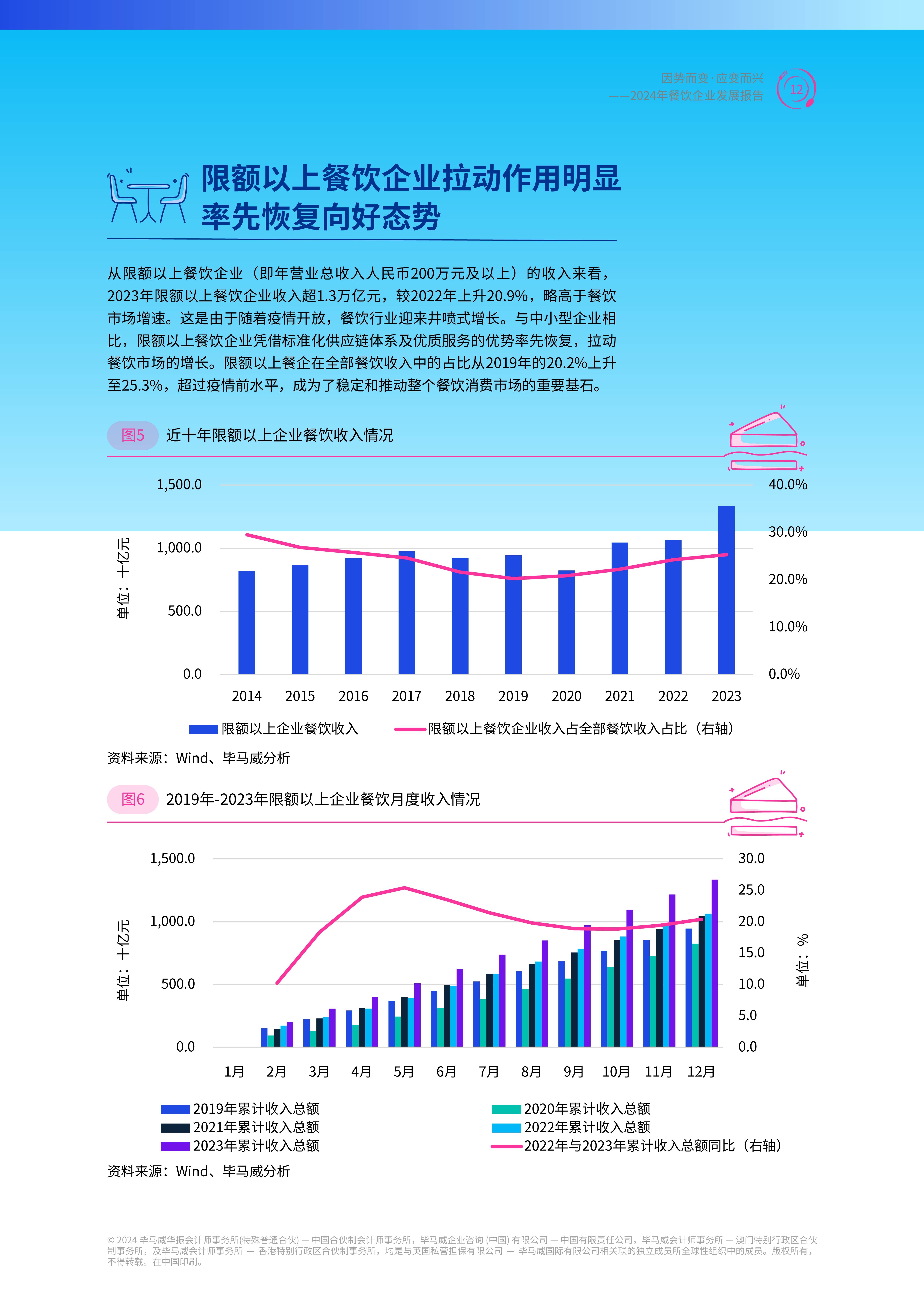 疫情正能量标题_2024疫情正能量标语_疫情正能量标语压韵