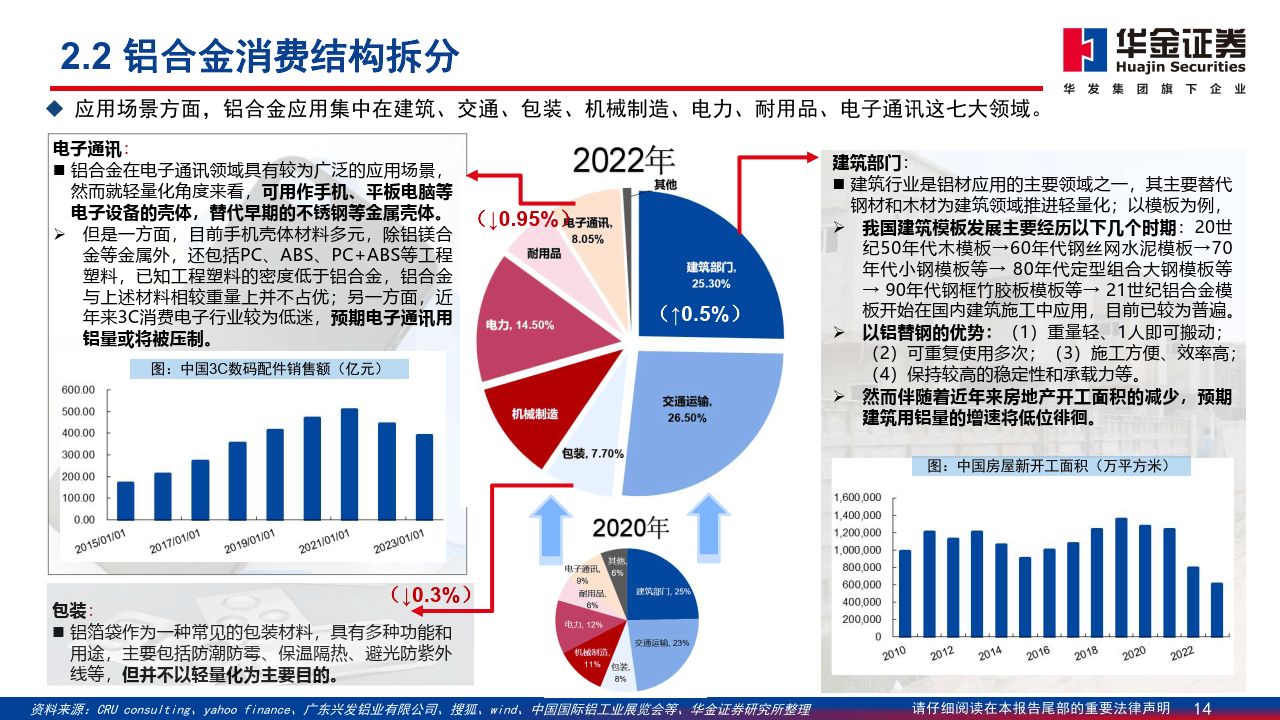 探寻2024年新股主题择股路径六竞逐能效及新产业喷发轻量化材料有望