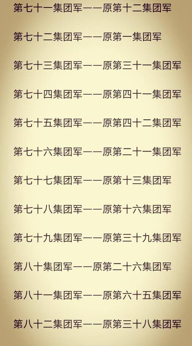 剩下的13个集团军旧番号停用,启用第71～83集团军新番号,对应情况如下