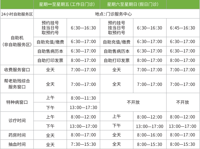 北京朝阳医院预约取号时间，北京朝阳医院挂号时间