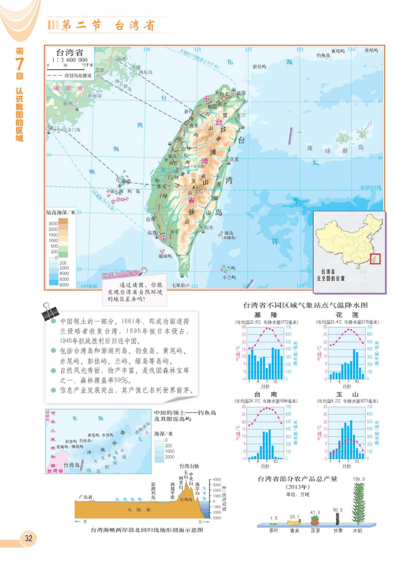 七年级地理图册16页图图片