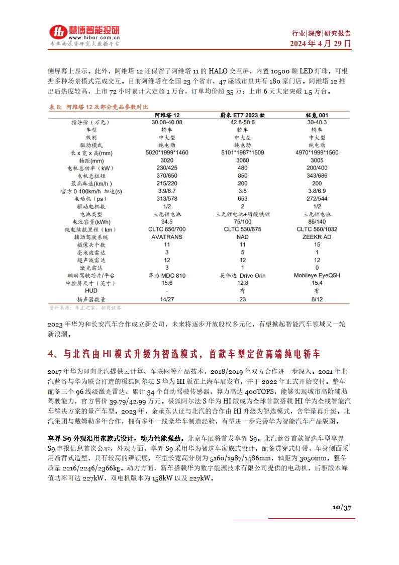华为汽车行业深度:商业模式,业务进展,产业链及相关公司深度梳理