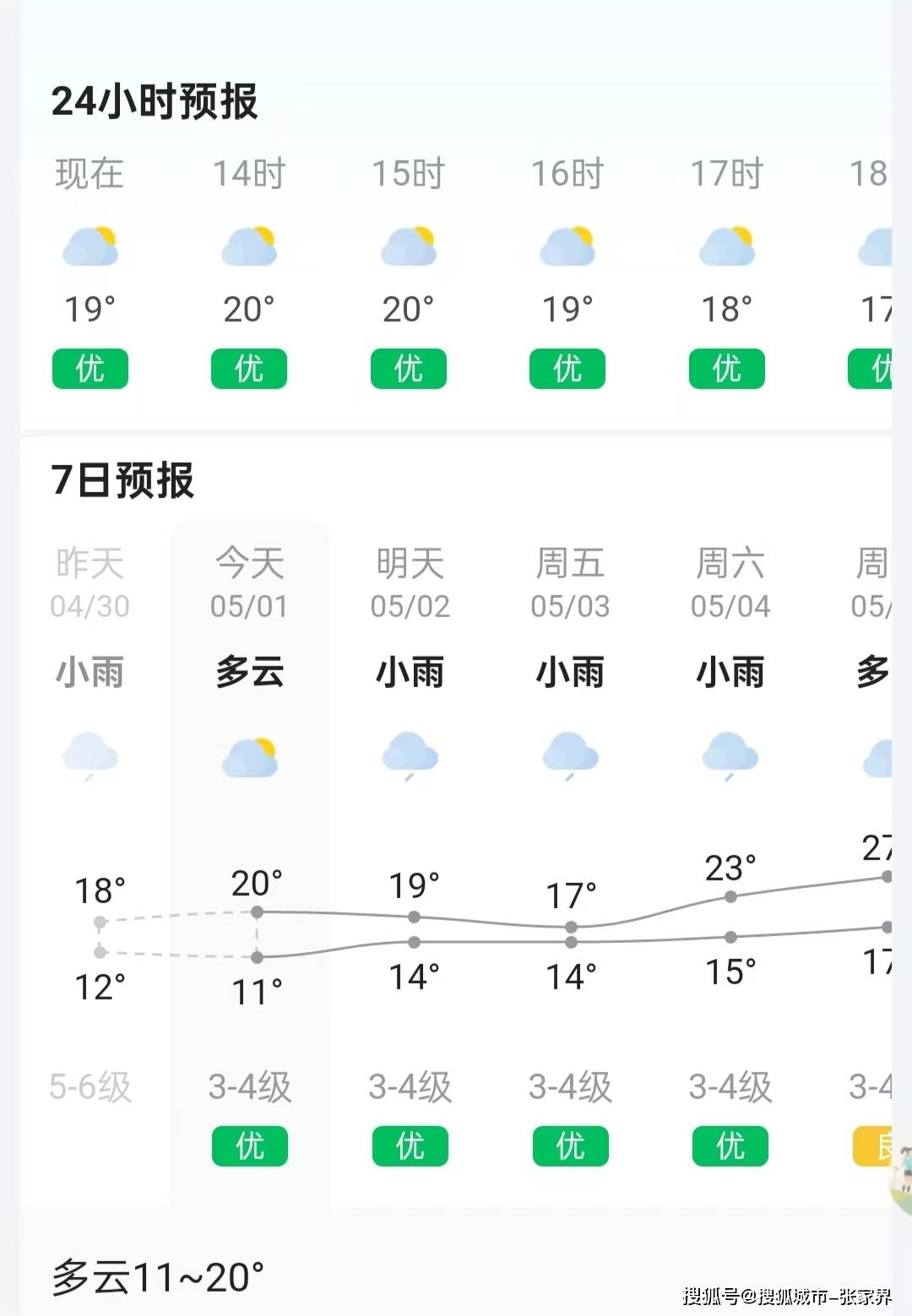 张家界天气预报图片