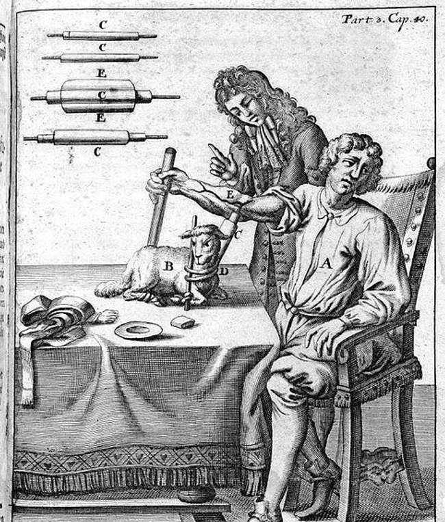 这10个有史以来,最令人不安的实验,绝对会让你夜不能寐