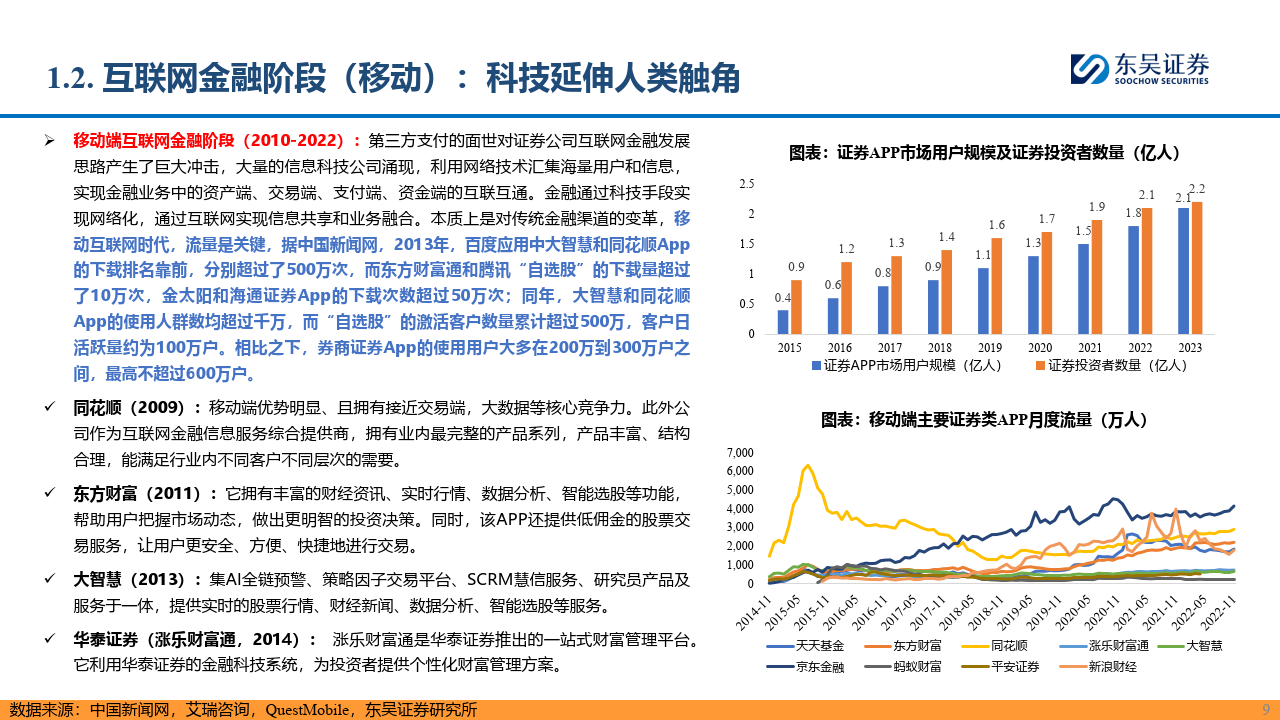 AI金融新纪元：赋能金融，AI开启新时代