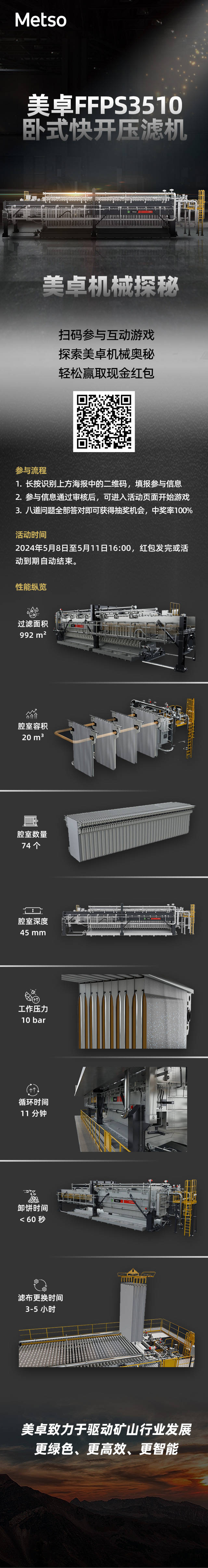 美卓ffps3510卧式快开压滤机缔造卓越过滤【文内有奖】