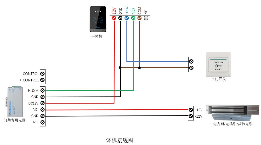 门禁开门按钮接线图解图片