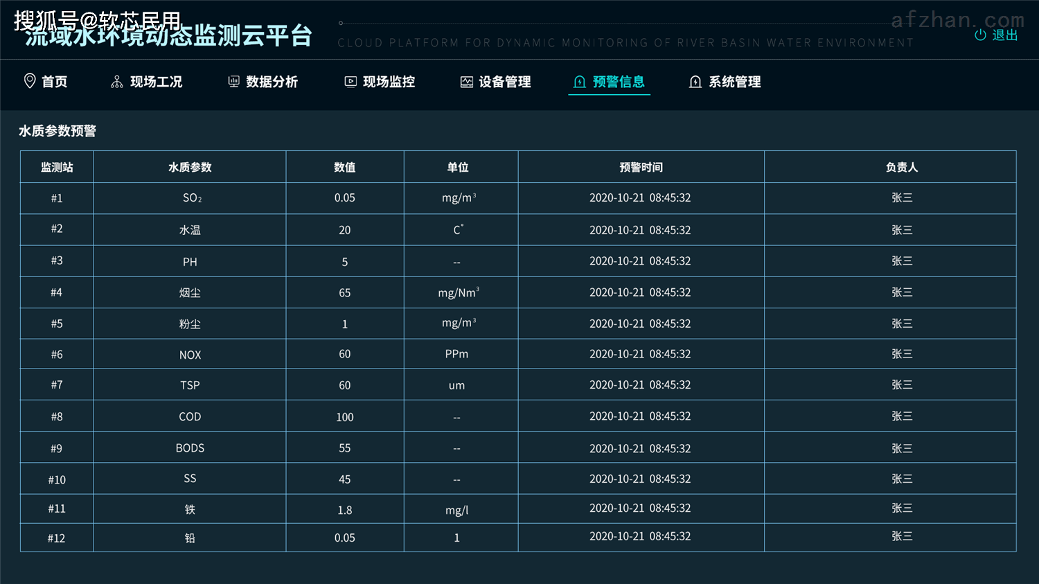 智慧水务-水源监控管理系统_水质_监测数据_进行