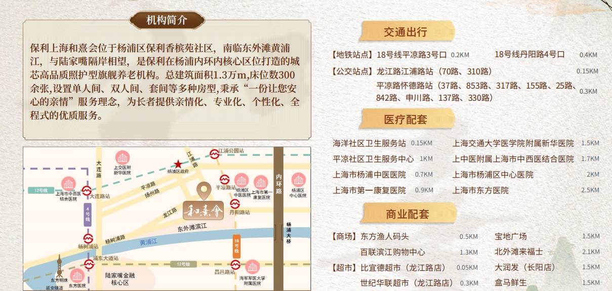 杨浦区地铁线路图图片
