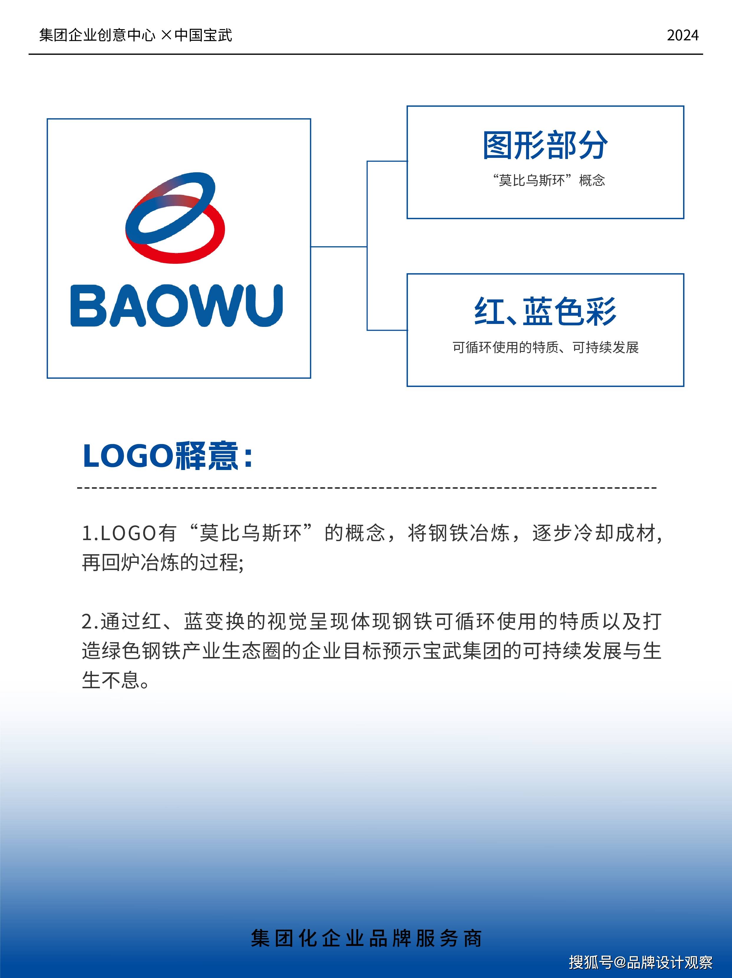 宝武集团logo图片