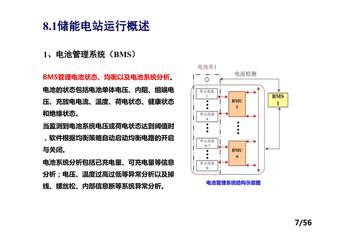 储能电站运行控制-储能电站系统