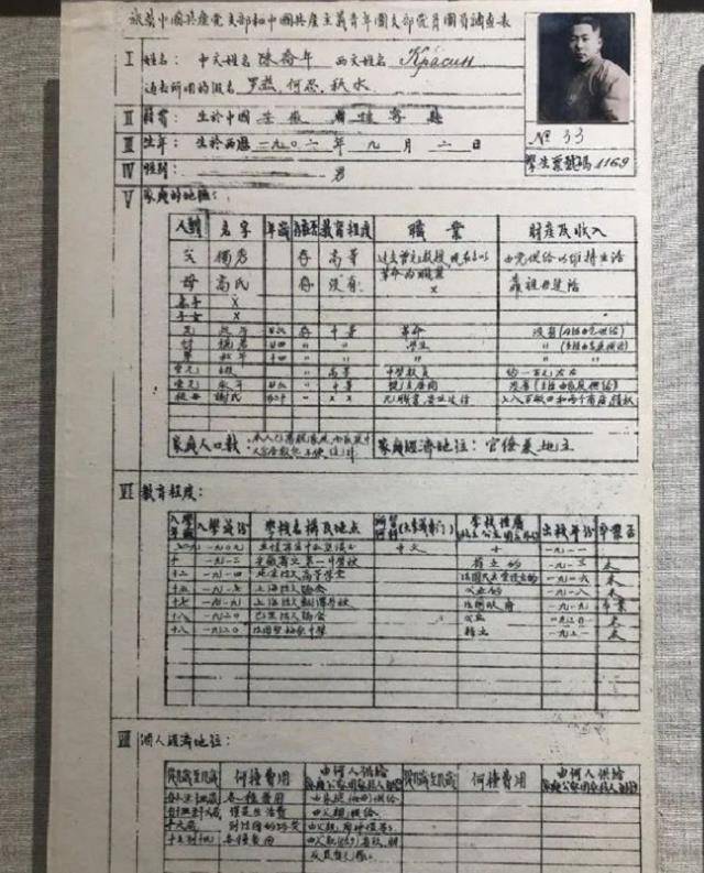 陈鸿:陈乔年遗失多年的女儿,少时参军,90年代才与家人相认