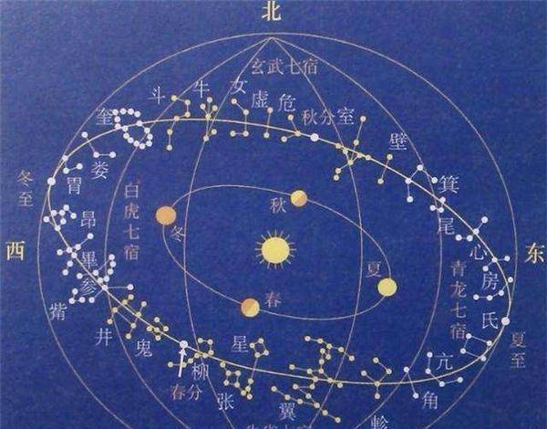 俗语:"同日不结婚,同年需当心",啥意思?夫妻同属相好不好