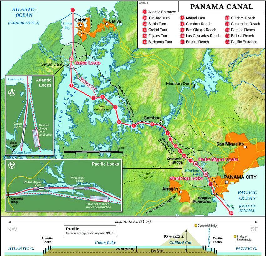 巴拿马运河风云2—运河修建始末