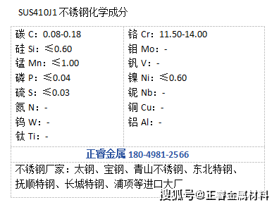 69111不锈钢标准图片