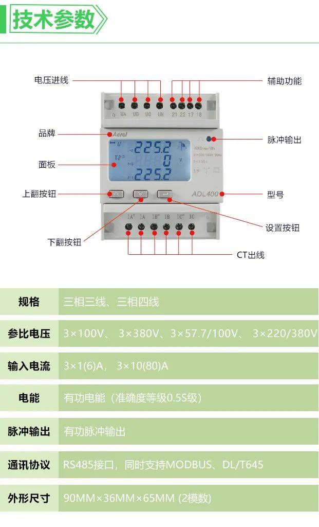 智能电表功能图解图片