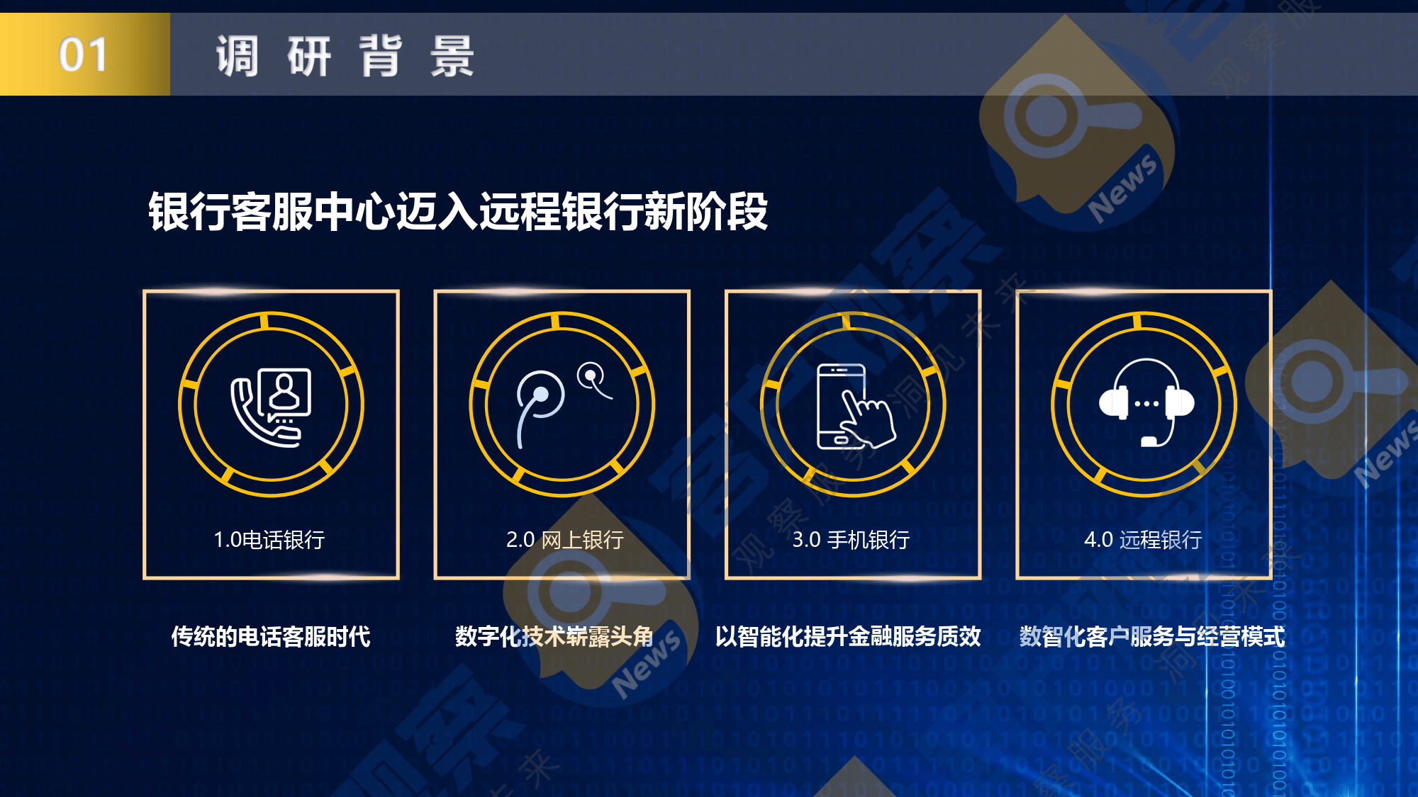 2022年中小银行客服中心及远程银行服务体验指数调研报告