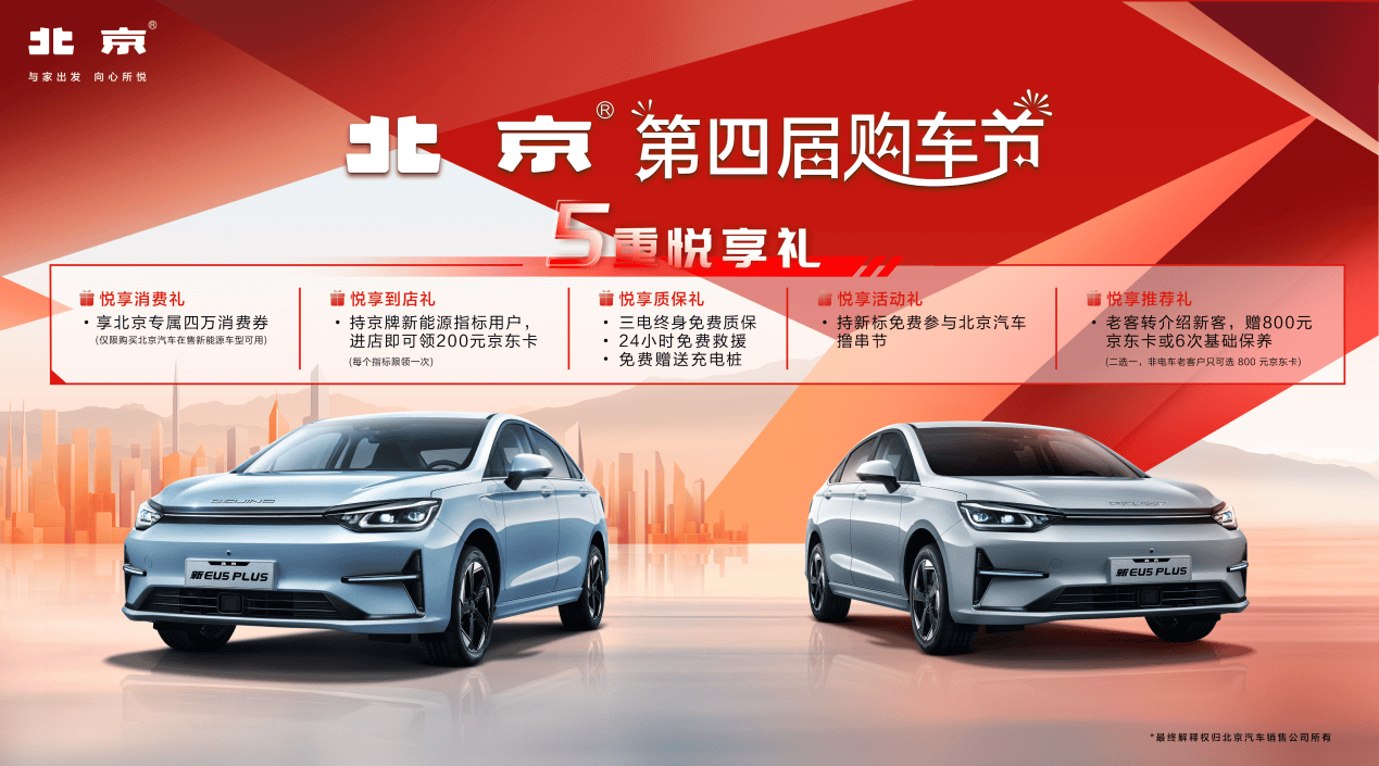 京标送好礼 晓川送福利——局气北京汽车,北汽男篮,历史底蕴都能追溯