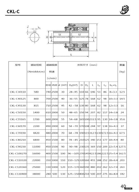 ckl-c110320,ckl-c120360,ckl-c130400超越离/逆止器合器