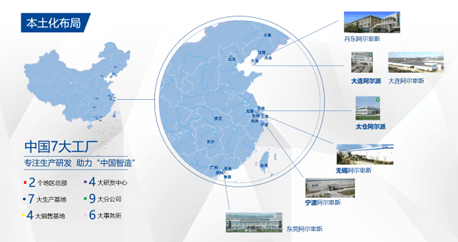 乌卡时代下的制造业运营新方式(下)—把握时代脉搏