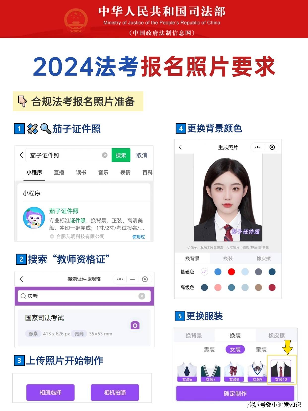 2024年法考报名流程来啦,9步搞定!附超详细图解!