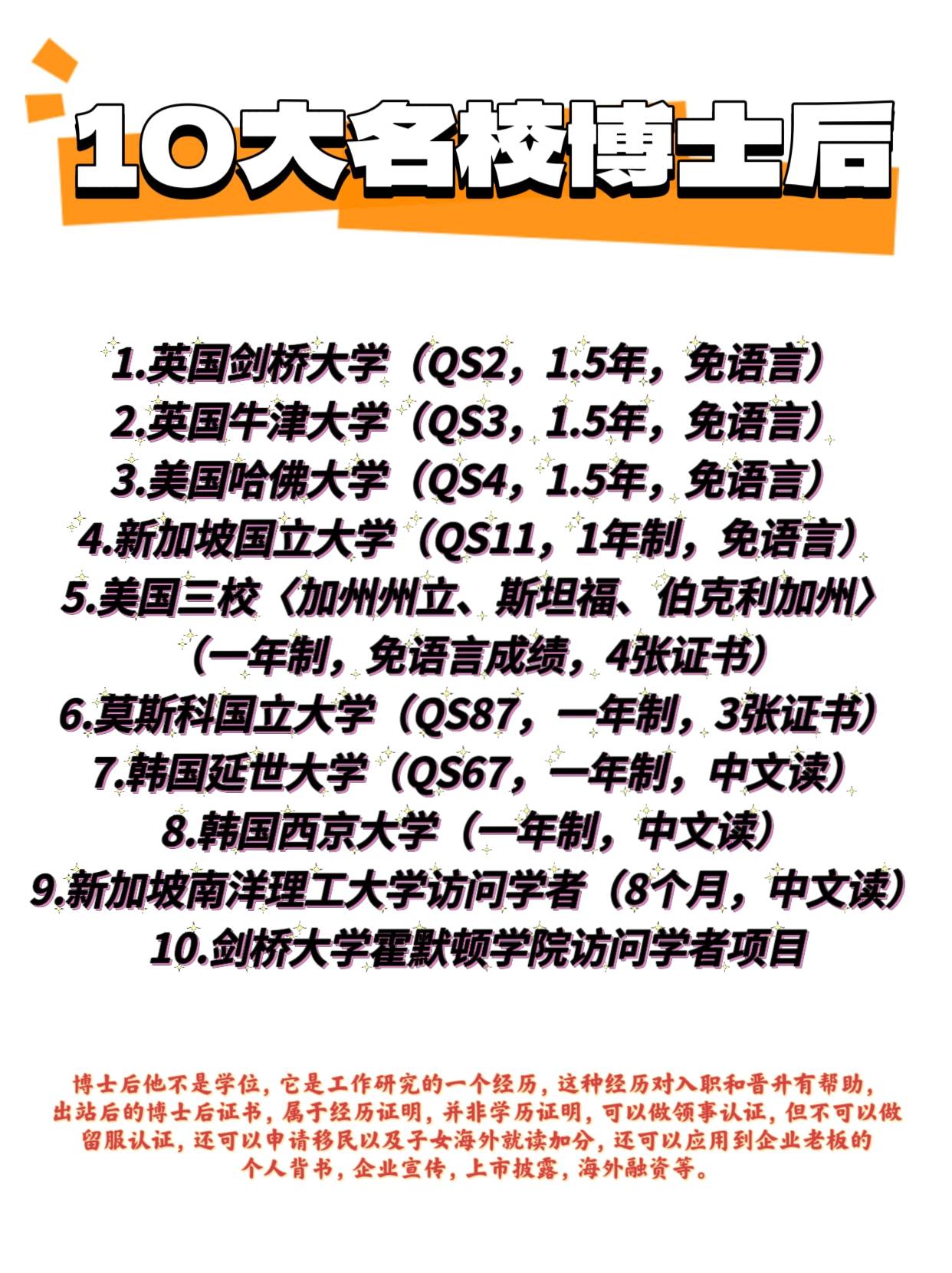 美国亚利桑那大学访问学者,博士后职位正在招聘