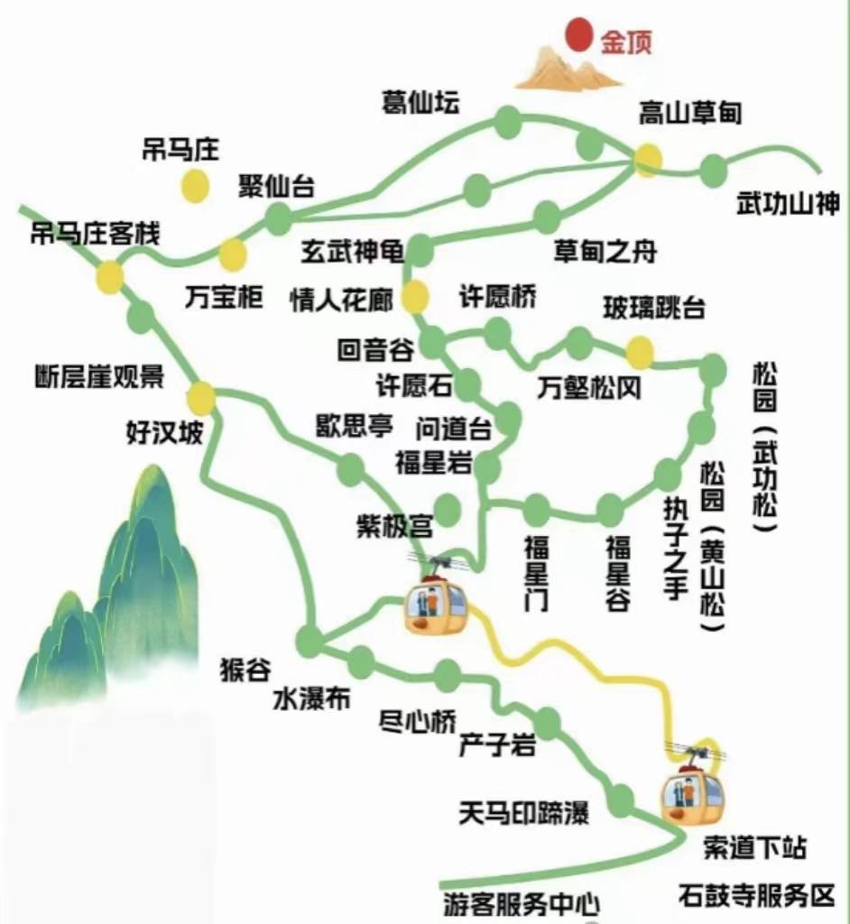 武功山地图登山图片