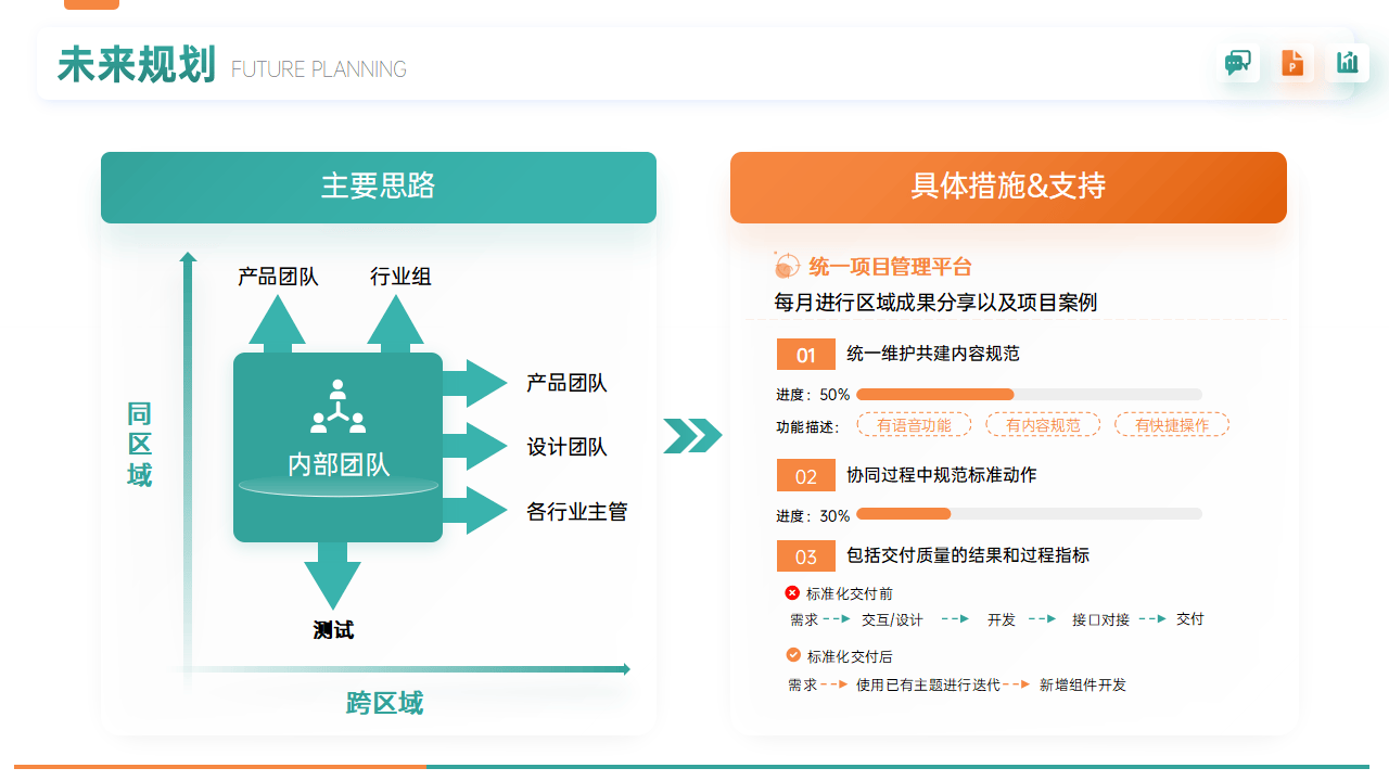 【高端ppt模版】经典原创红蓝逻辑图ppt(1 2 新增两种配色)