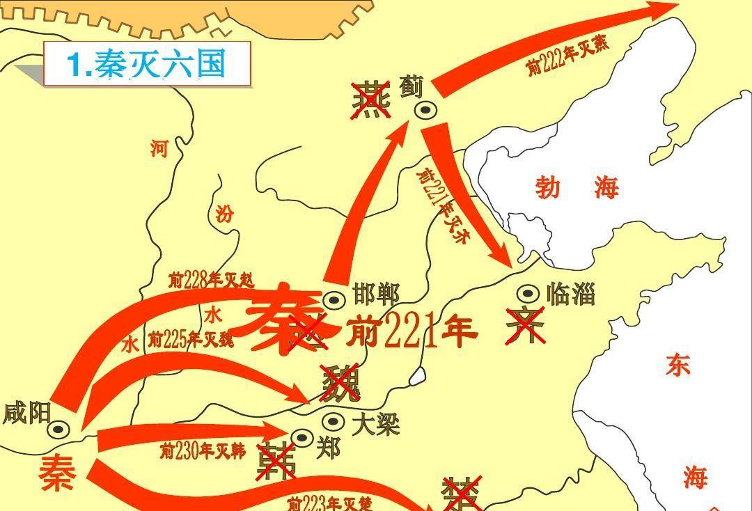秦帝国的灭亡,其实只是一个意外