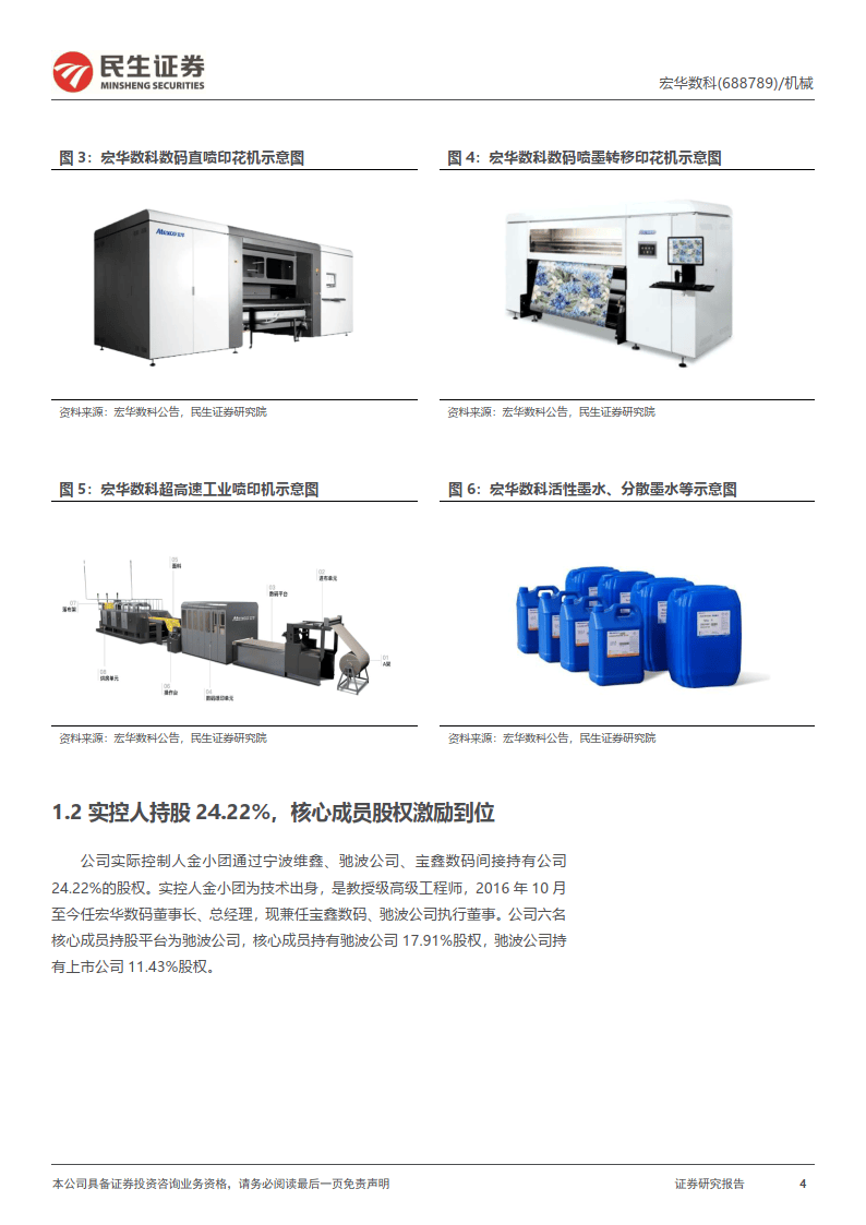 宏华数科-深度报告:电商出海席卷全球,数码印花趋势加速
