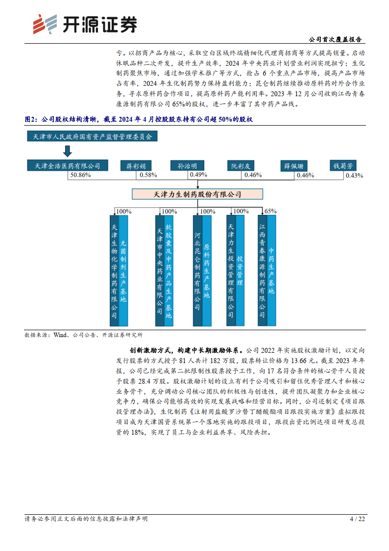 吲达帕胺片,叶酸片,碳酸氢钠片,氨酚咖匹林片四个产品市场占有率位居