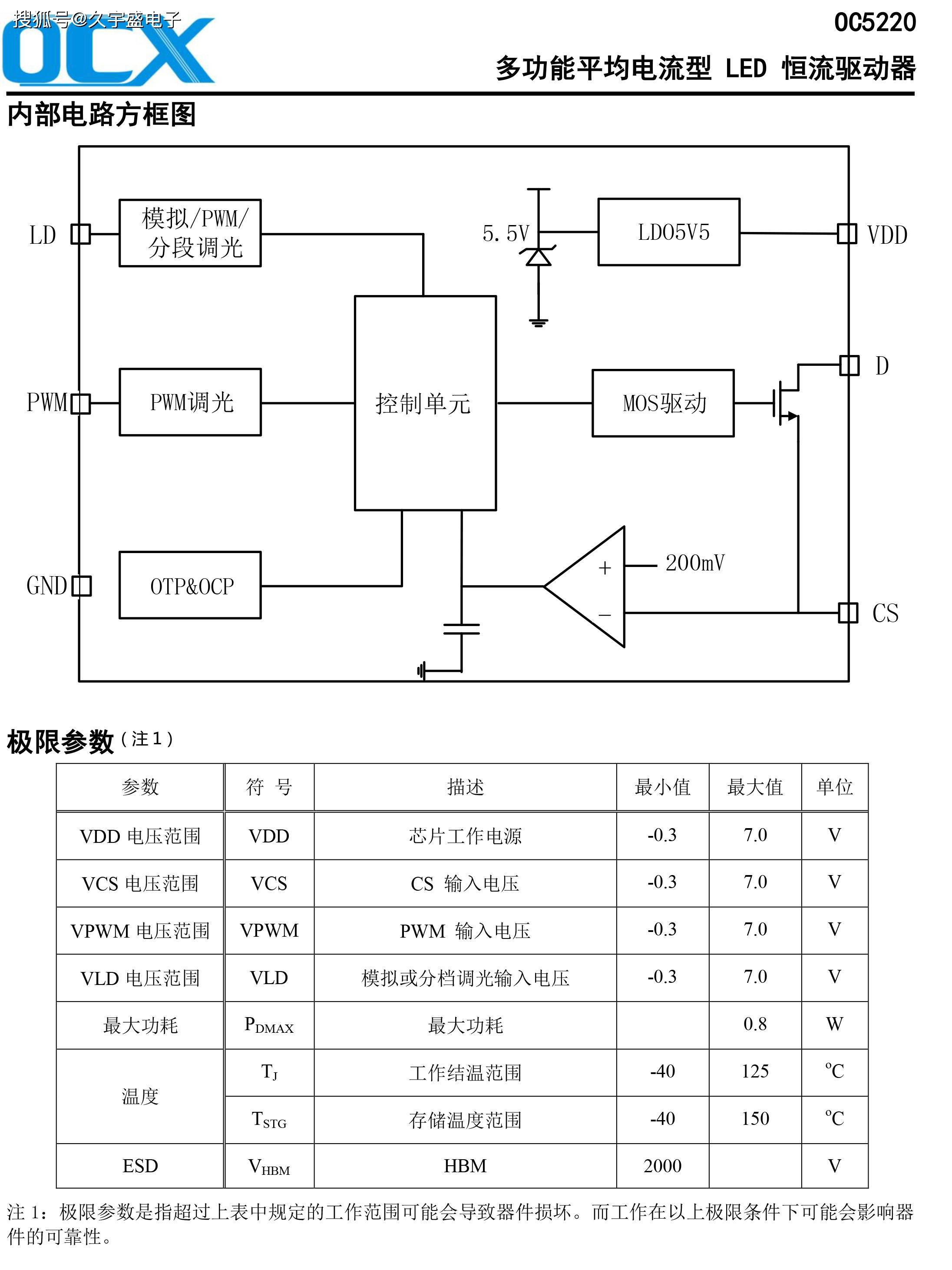 舞台灯光控制电路图图片