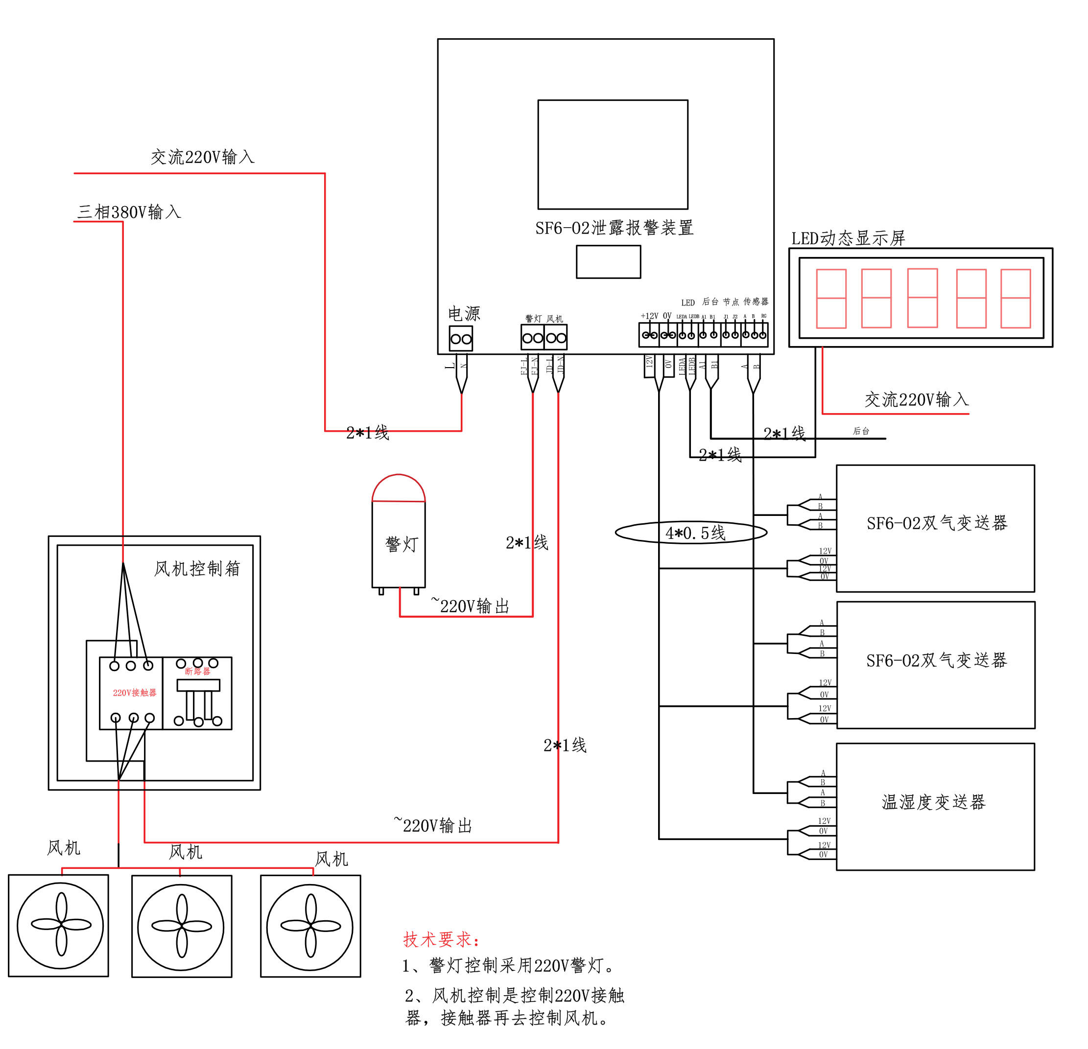 变电站sf6-o2在线监控报警系统在电力行业的创新应用