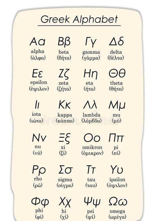 24个希腊字母怎么读图片