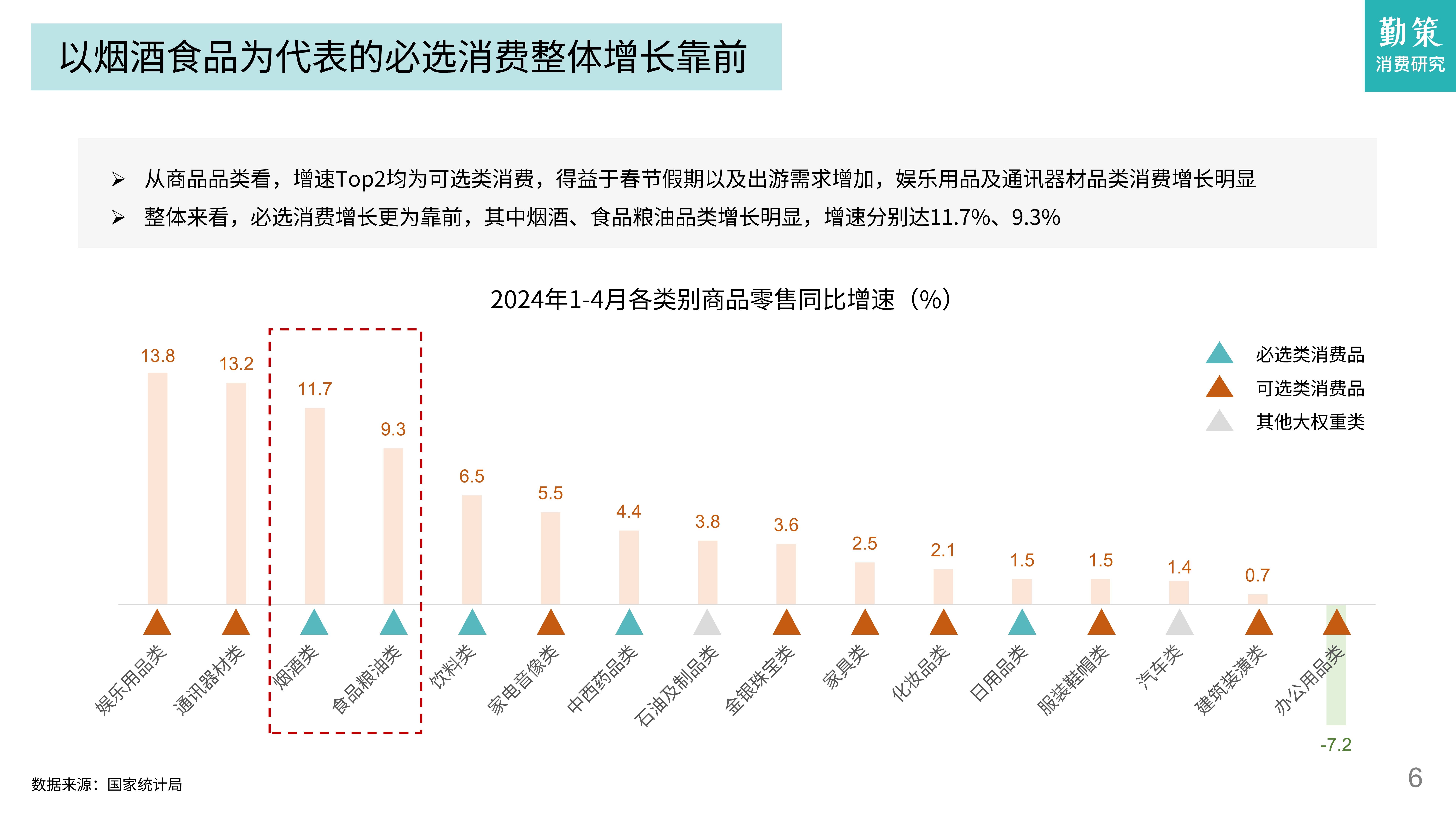 白酒行业的新零售真的来了，白酒销售的新零售模式