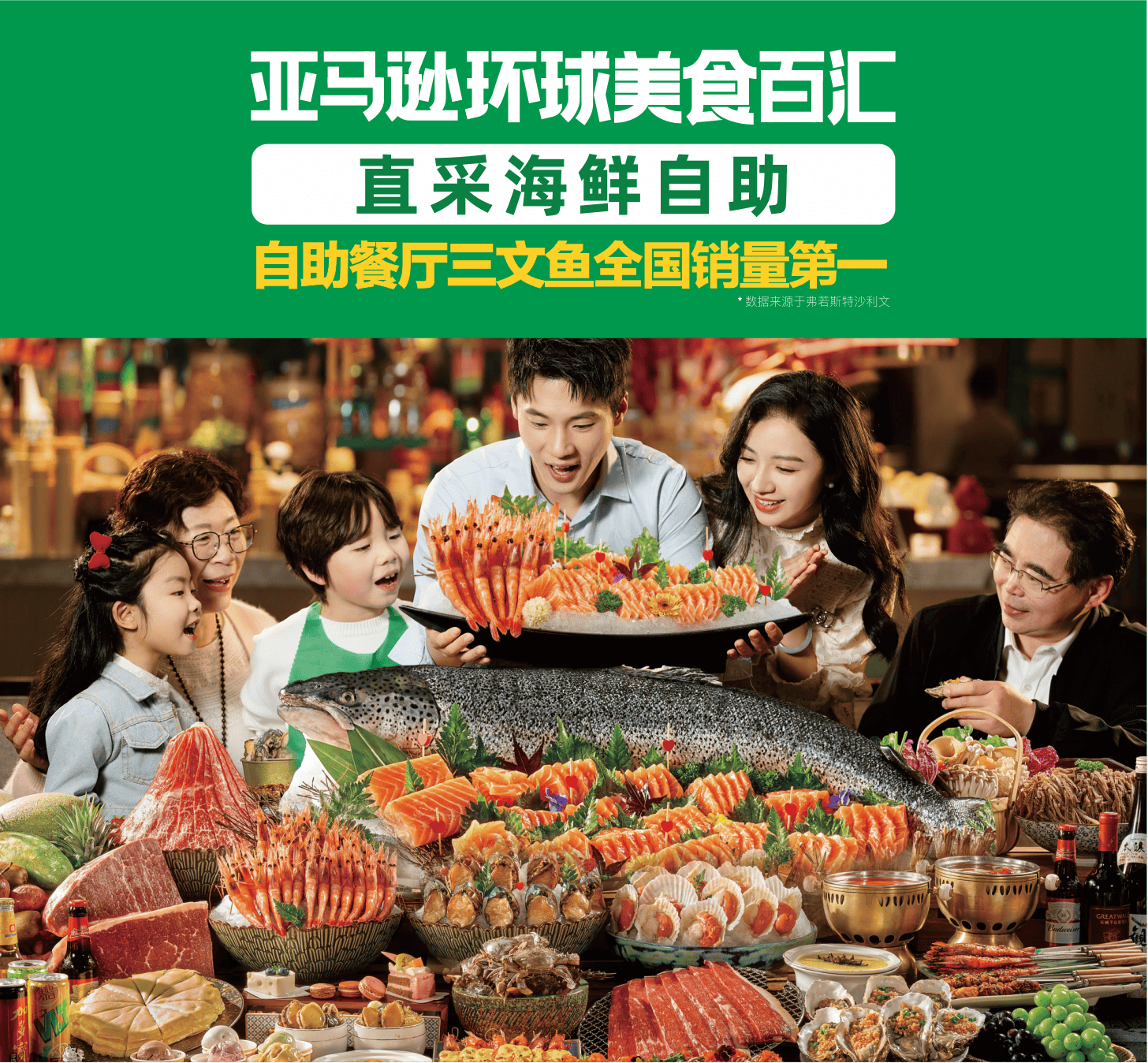 自助餐明星|亚马逊餐饮品牌发展白皮书全解析