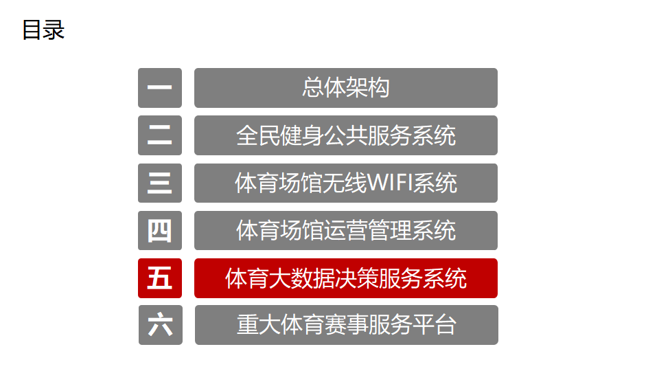 智慧体育云平台:开启数字化体育新篇章(ppt)