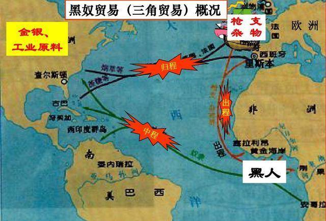 黑三角贸易:一个由鲜血铸成,影响了世界格局的海上贸易