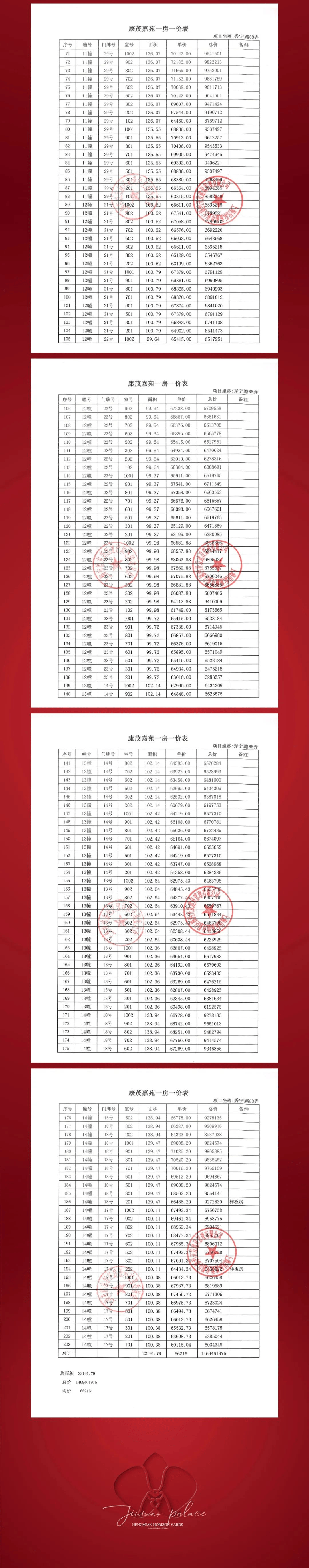 上海浦东新区房价图片