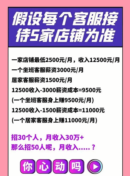 2024年最新创业项目(2024年最新创业项目?)