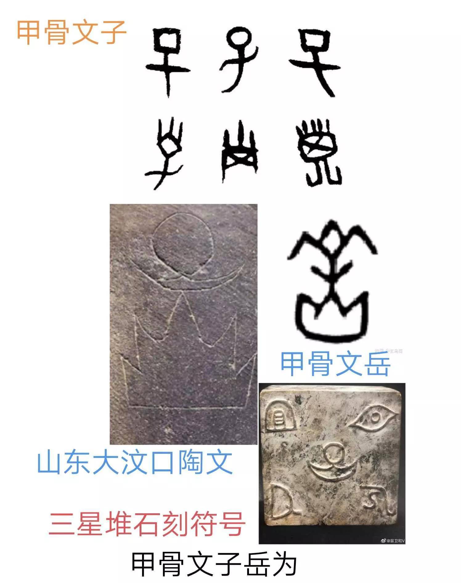 而"金乌负日"图说源流于大汶口及浙江余姚河姆渡文化,该遗址出土距今