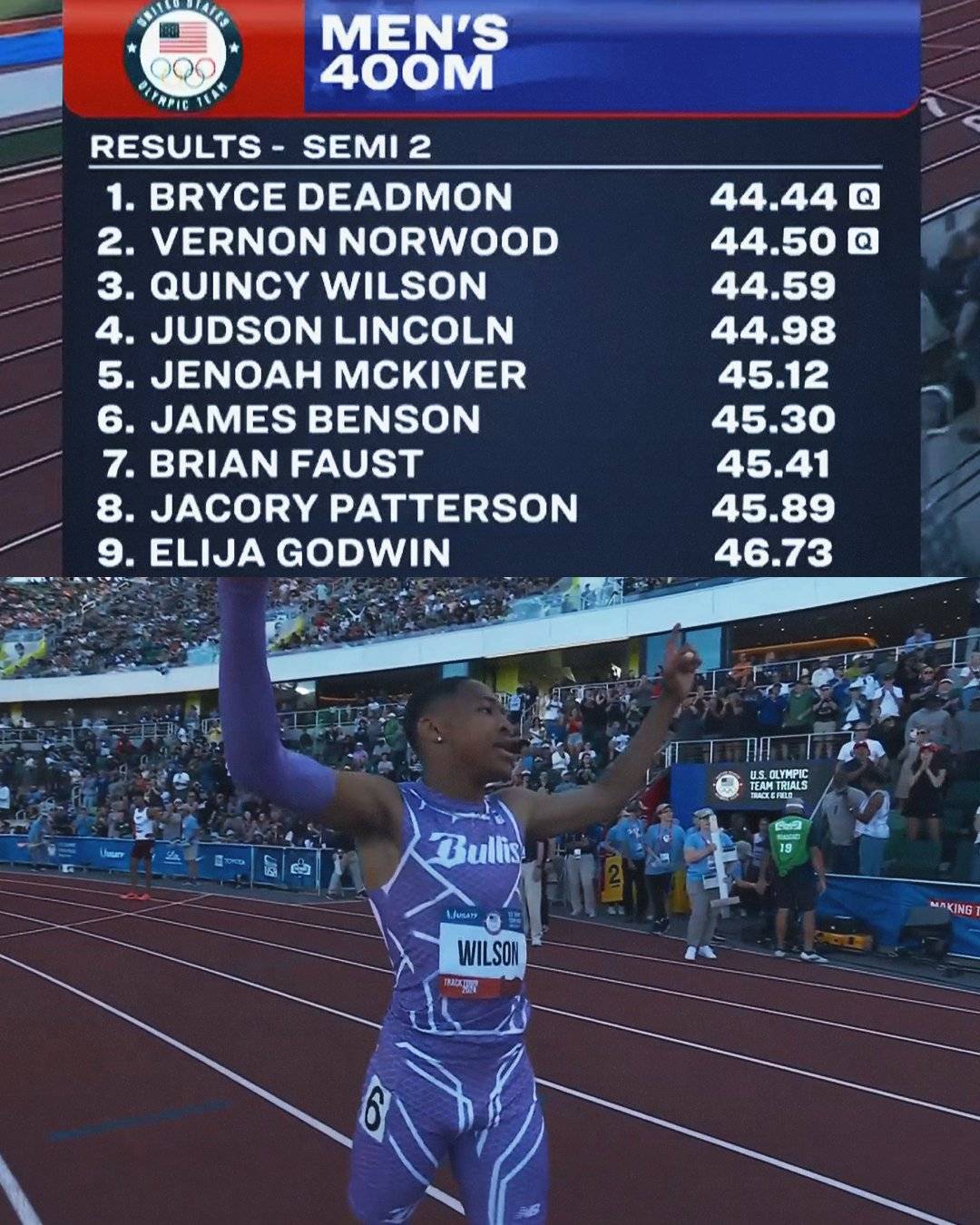 创美国历史最小年龄纪录 16岁天才少年获巴黎奥运门票_昆西·威尔逊