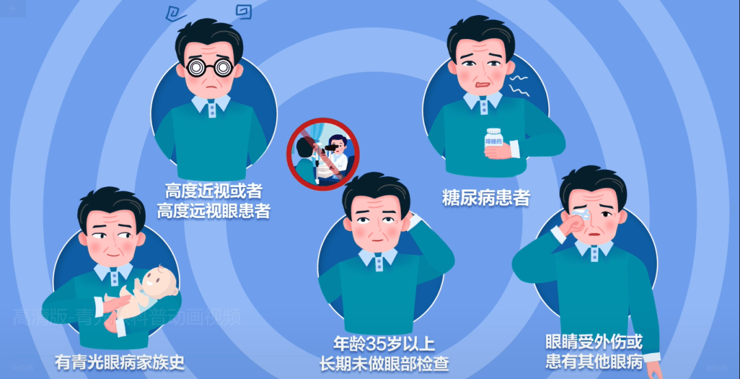 这种眼病“偷感”很重-这是什么眼病图片