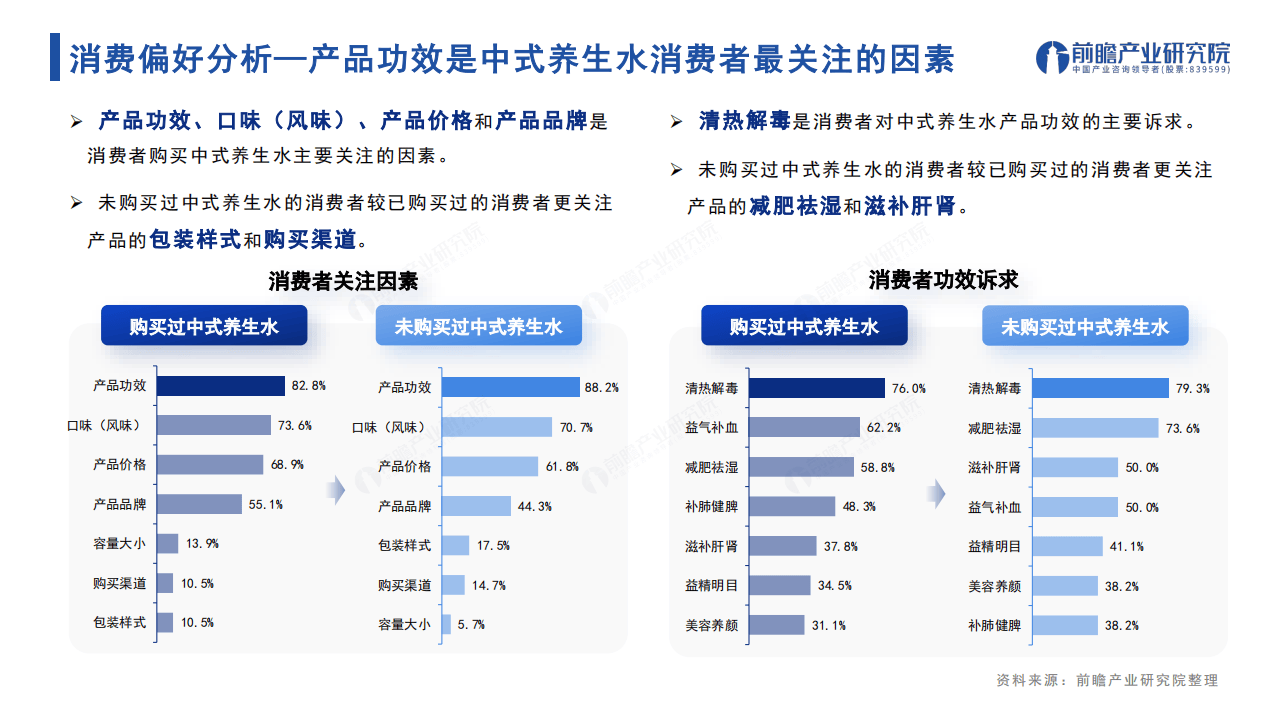健康养生行业,未来大趋势是什么(健康养生行业,未来大趋势是什么样的)