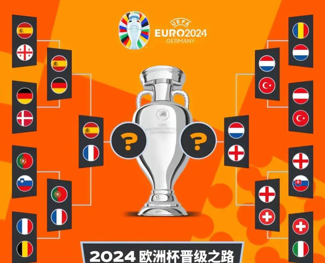 欧洲杯半决赛:附全面分析+比分预测_搜狐网