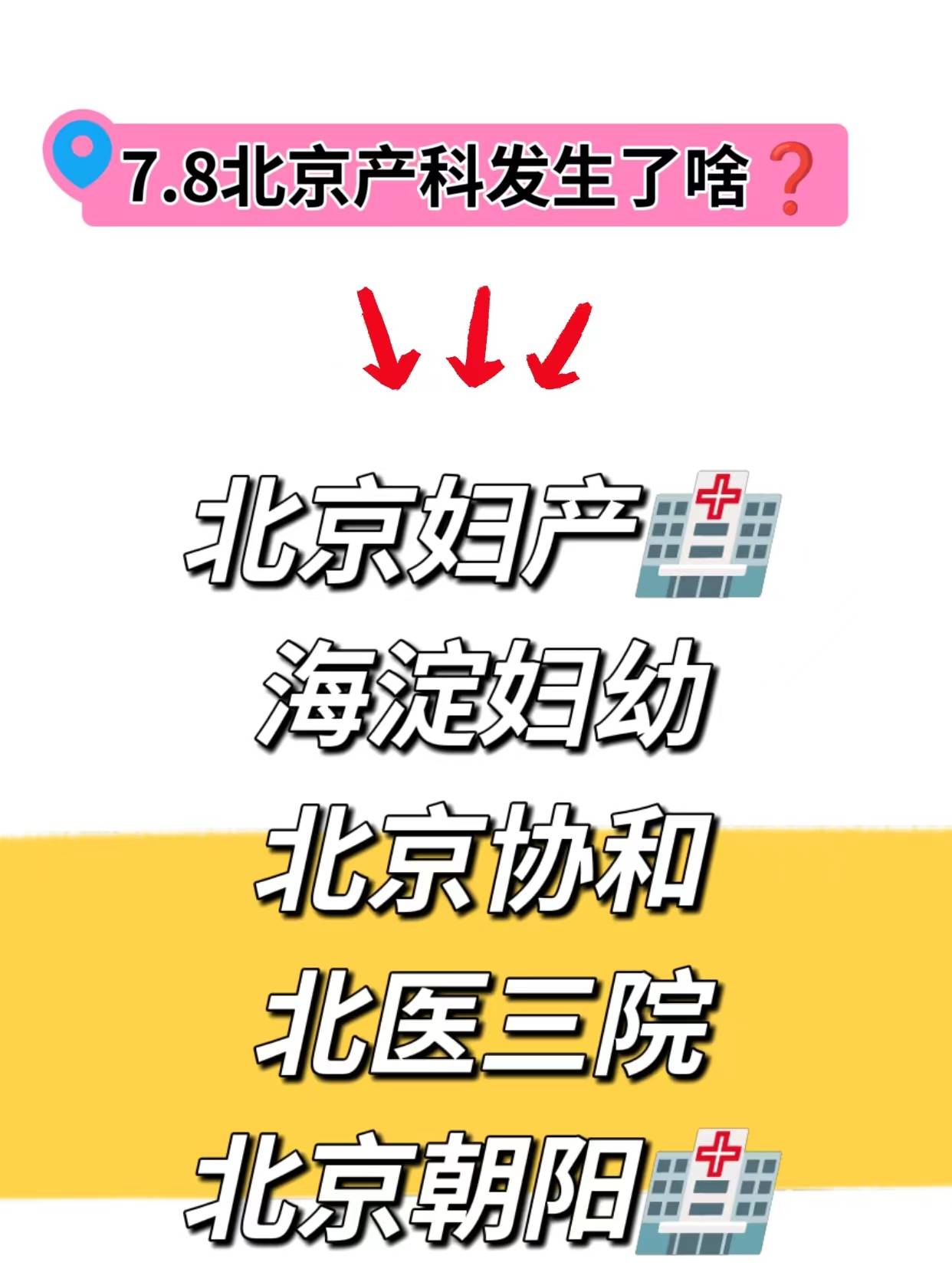 78日,北京这5所产科都发生了啥