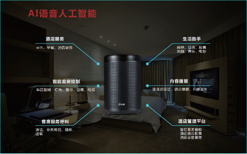 png" max-width="600"> /p> p>随着科技的不断发展,智能语音助手已经