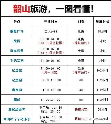 韶山景区门票预约与自驾游攻略